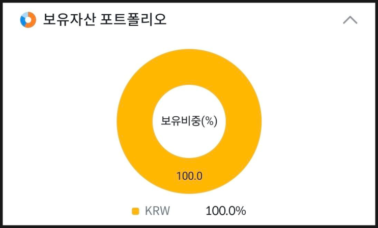  이더리움, 엔비디아, 팔란티어 전량 매도 (ft. 부동산 투자)