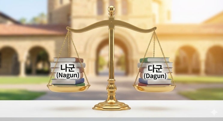  [2027학년도 서강대 정시전형 분석] 문이과 통합의 완성, 다군 신설과 무전공(AI) 합격 로드맵