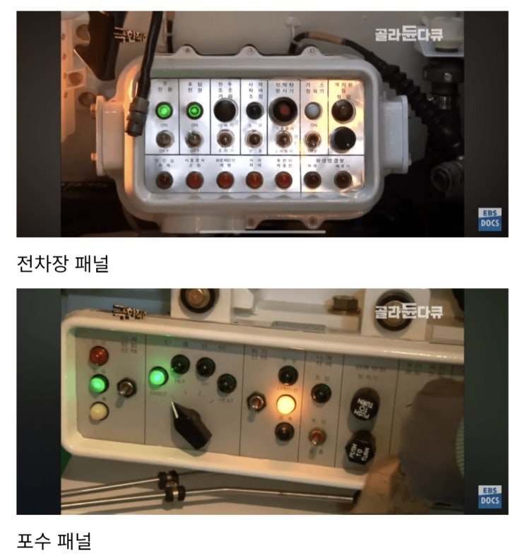  K1 전차 계열의 전차장, 포수 패널