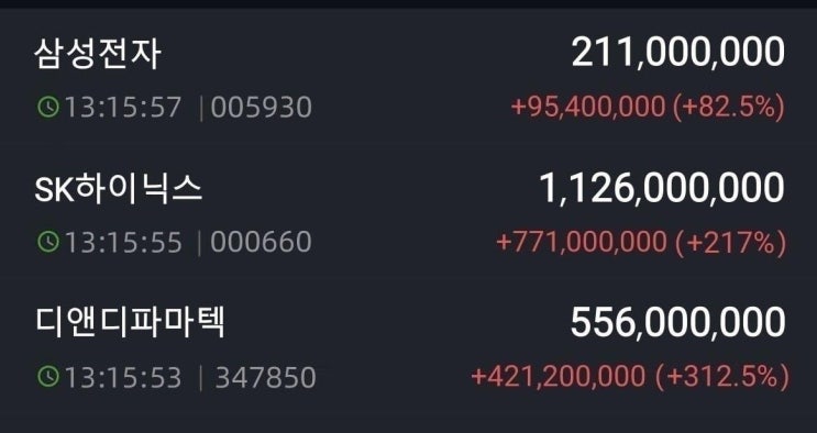  2026년 슈퍼사이클 확정??(전력망 - 대장주）