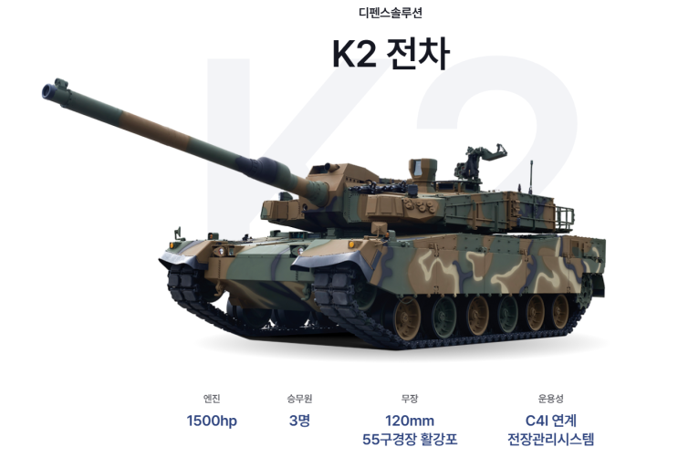  현대로템: 숫자로 증명하는 K-방산의 심장과 미래 기술의 집약체