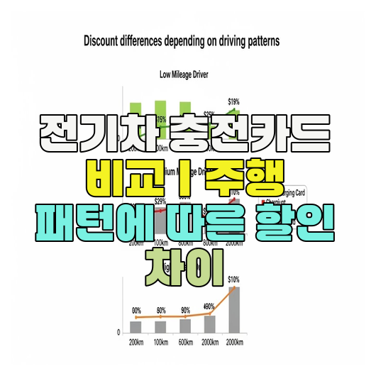  전기차 충전카드 비교｜주행 패턴에 따른 할인 차이