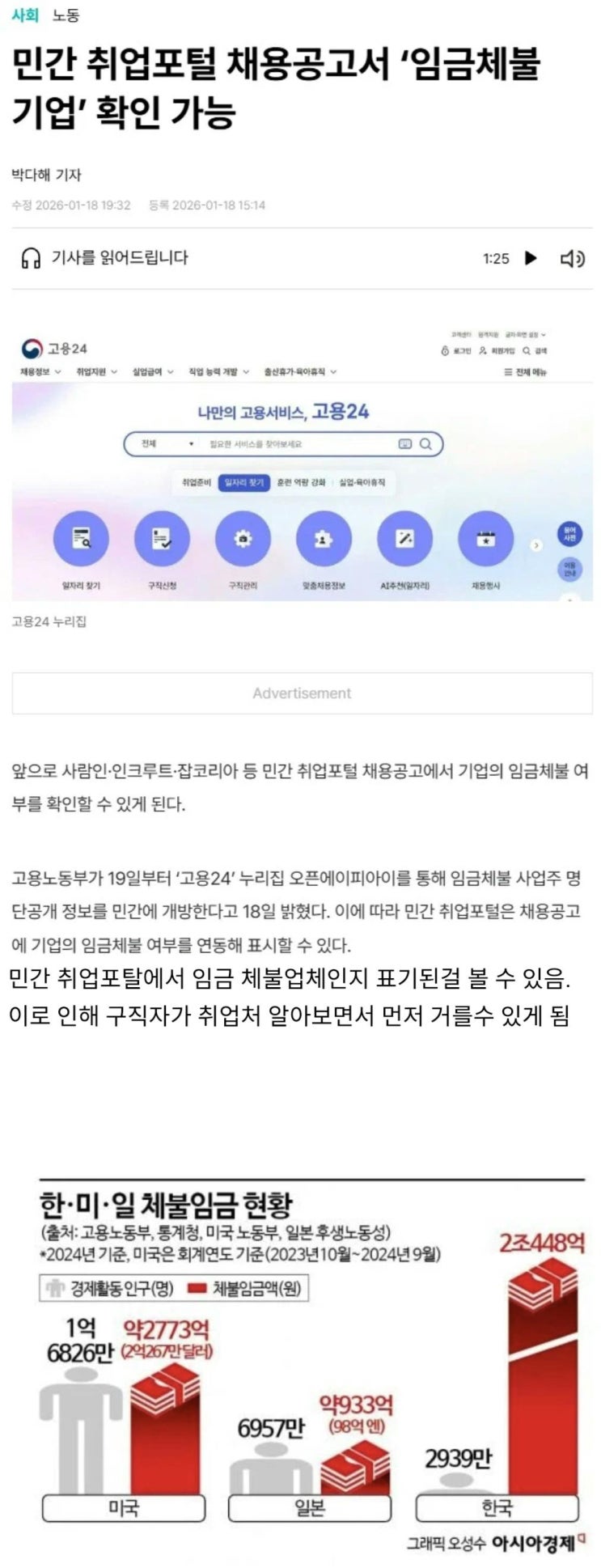  취업포털 채용공고에서 기업 임금체불 여부 확인가능해짐