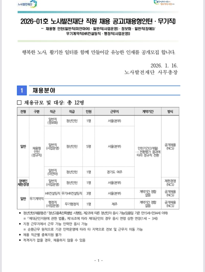 2026 노사발전재단 신규 채용 공고! 연봉 3,300만 원 이상, 정규직 전환 인턴 및 무기계약직 총....