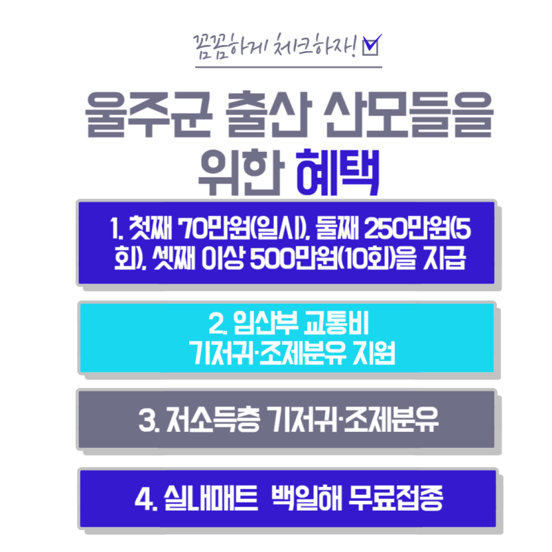 2026년 울주군 출산 지원금 완전 정리｜울산에서 혜택 가장 많은 지역