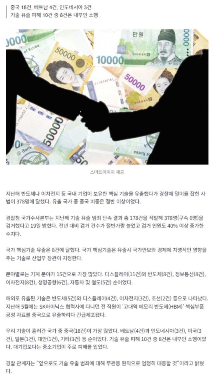  경찰, 지난해에 기술유출사범 378명 검거. 해외 유출 중 중국 최다