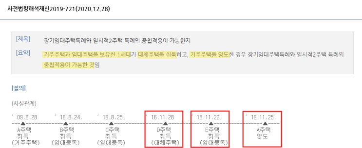  거주주택 비과세 + 일시적 2주택, 중첩 적용 안되는 경우도 있을까?