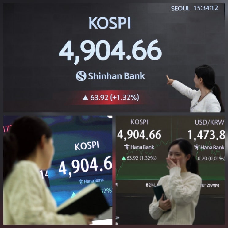 코스피 4900선 돌파 기업 테마주 주가 전망 기업 분석