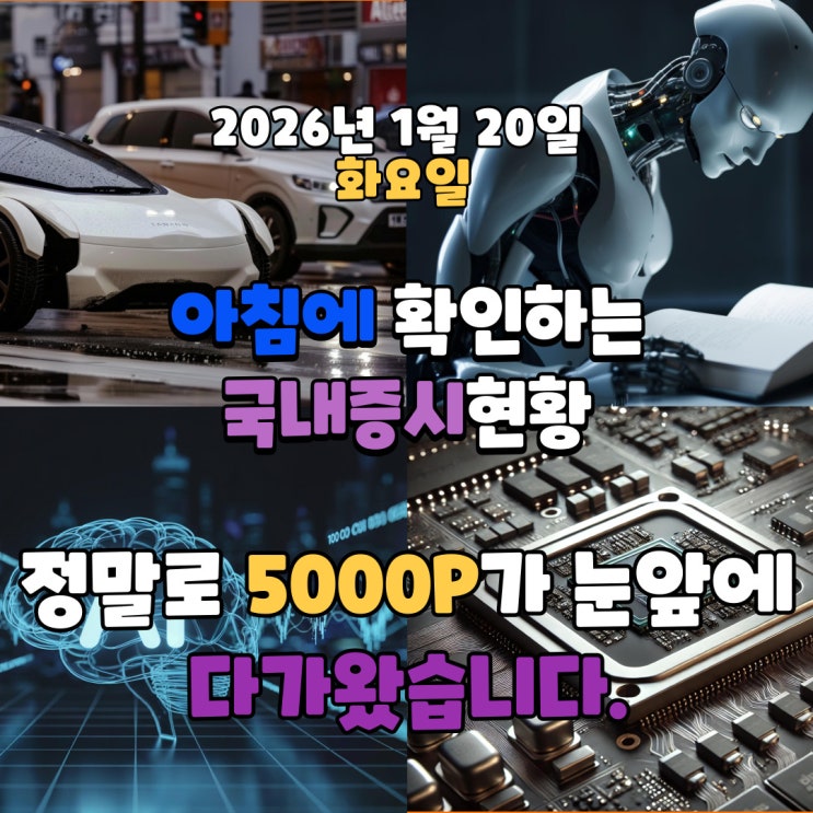  2026년 1월 20일(화) 주요 증시 및 스케줄 (정말로 5000P가 눈앞에 다가왔습니다.)