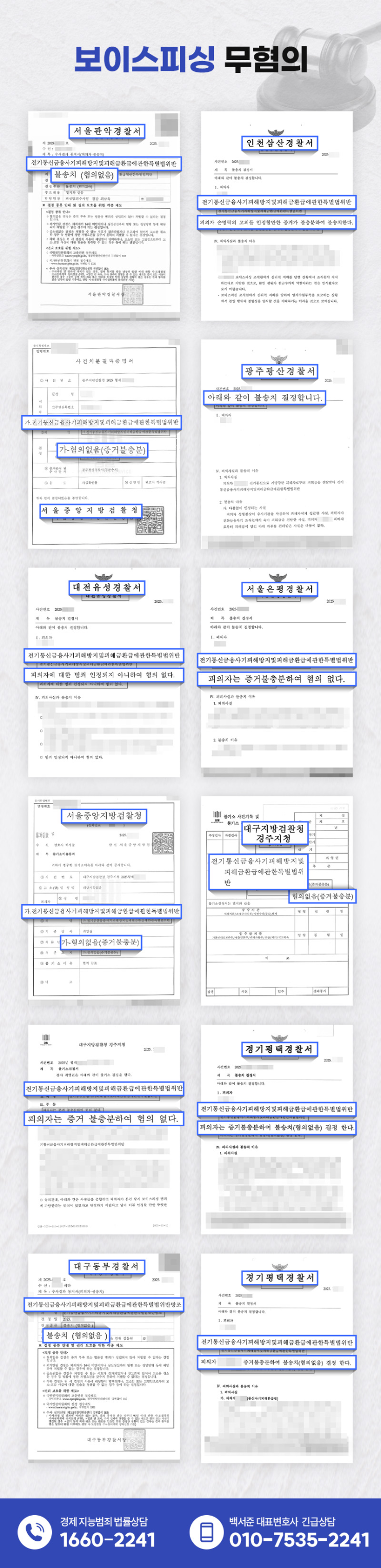  보이스피싱 전달책, 20여차례 현금전달했으나 모두 무혐의