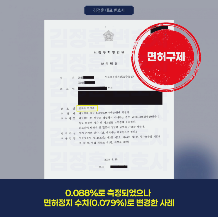  음주운전 0.088% 단속, 면허취소에서 면허정지로 변경된 사례
