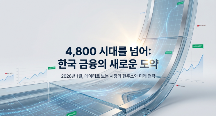  1월16일 마감기준 - 코스피 4,840선 돌파! 2026년 1월 한국·미국 증시 핵심 정리