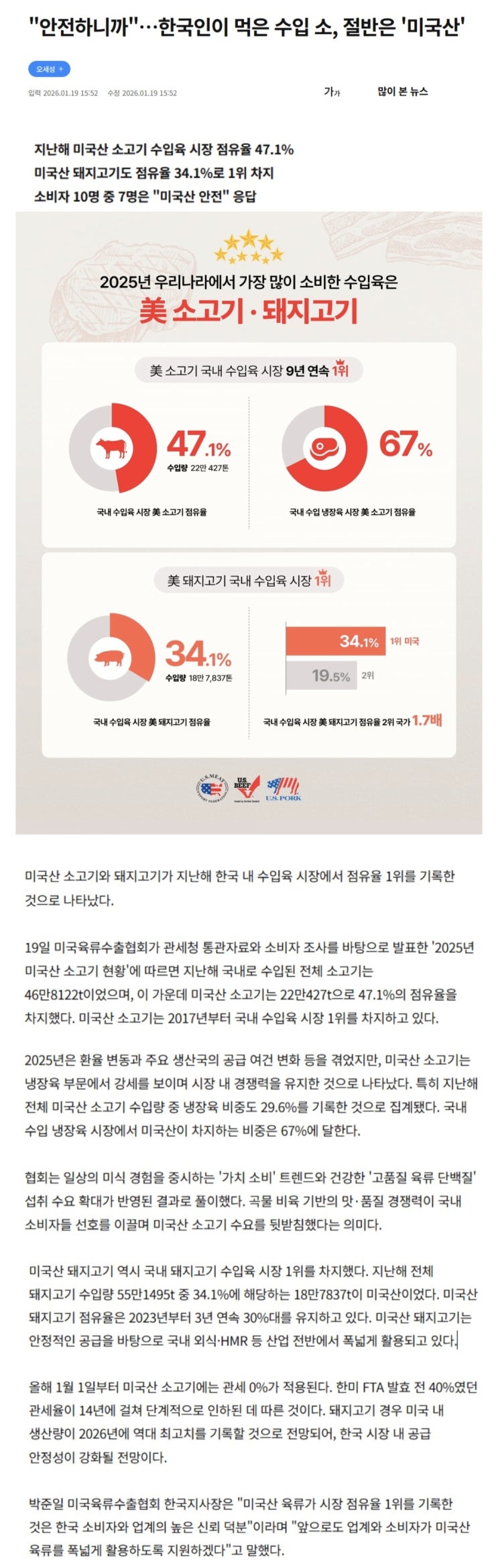  한국인이 먹은 수입 소는 절반이 미국산이다?