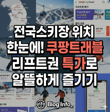  전국 스키장 위치 한눈에! 쿠팡트래블 리프트권 특가로 알뜰하게 즐기기