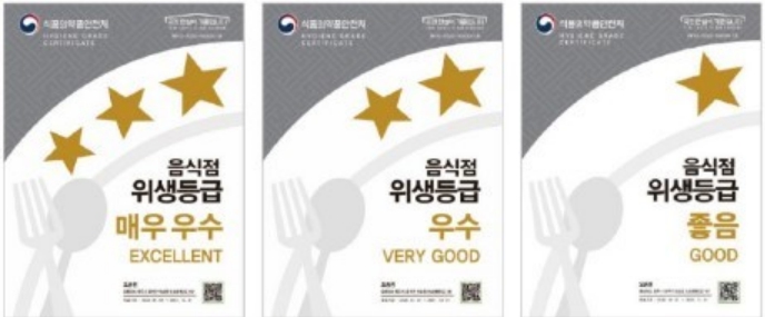 계양구, 음식점 위생등급제 참여 업소 지원