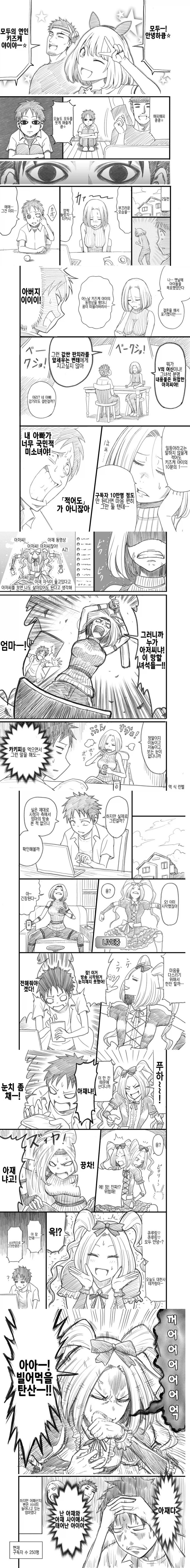  버튜버하는 우리엄마.manhwa