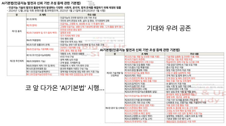  [1월18일] 22일 AI기본법 시행, 구글 번역 AI 공개, 의료 데이터 스크래핑 개선