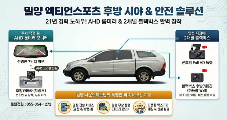  밀양 엑티언스포츠 하드탑 후방카메라 & 블랙박스 장착! 답답한 후방 시야 AHD 룸미러 모니터로 완벽 해결 (부모님 효도 선물 추천)