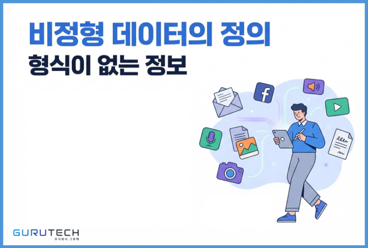  비정형 데이터 품질관리는 어떻게 해야할까?