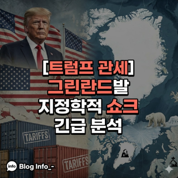  [트럼프 관세] 그린란드발 지정학적 쇼크 긴급 분석