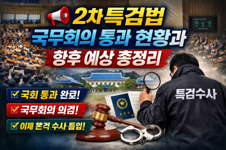   2차 특검법 국무회의 통과 현황과 향후 예상 총정리