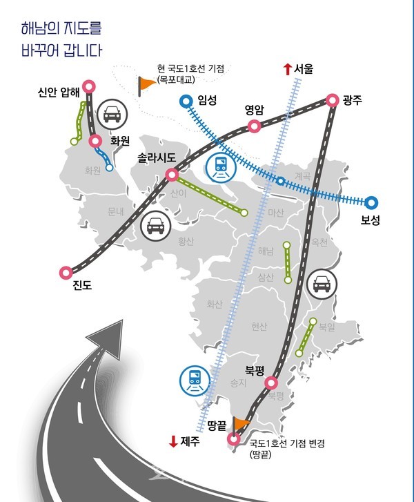  해남군, 고속도로 연결 ‘순항’ 해남~광주 이동시간 30분 단축
