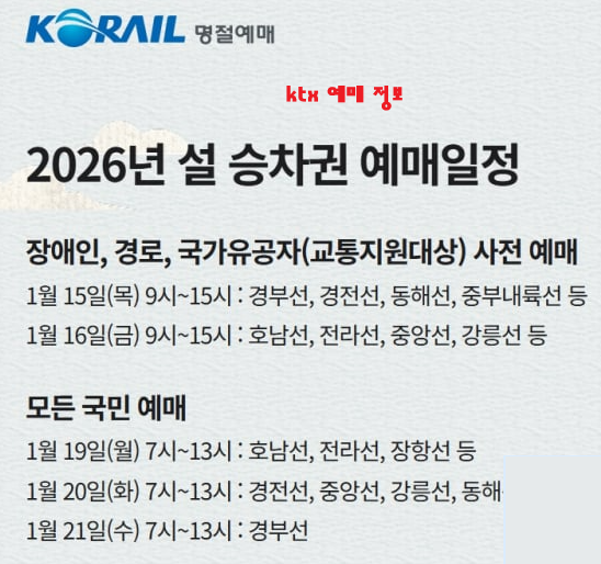 [2026 설 연휴] KTX 기차표 전쟁!  "아직 늦지 않았어요!" 예매 꿀팁 & 일정 총정리