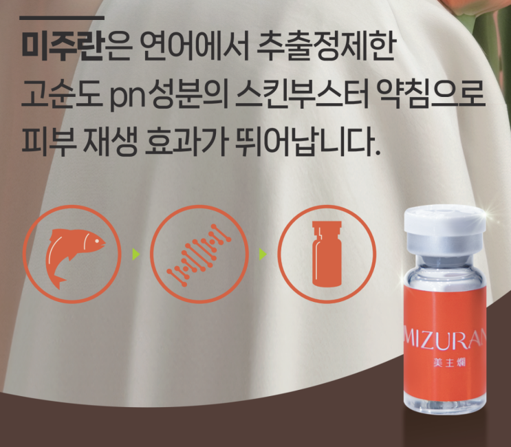  포항 스킨부스터, 같은 성분인데 효과가 다른 이유