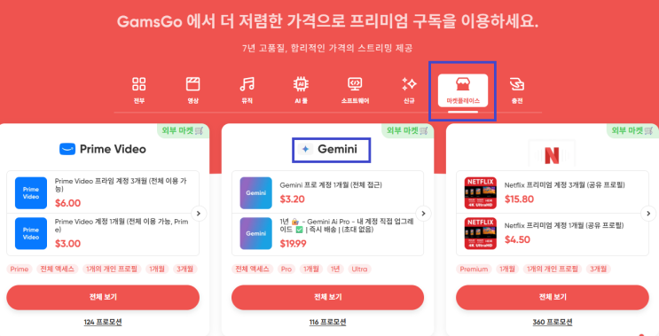  제미나이 겜스고 마켓플레이스 2달 사용 후기