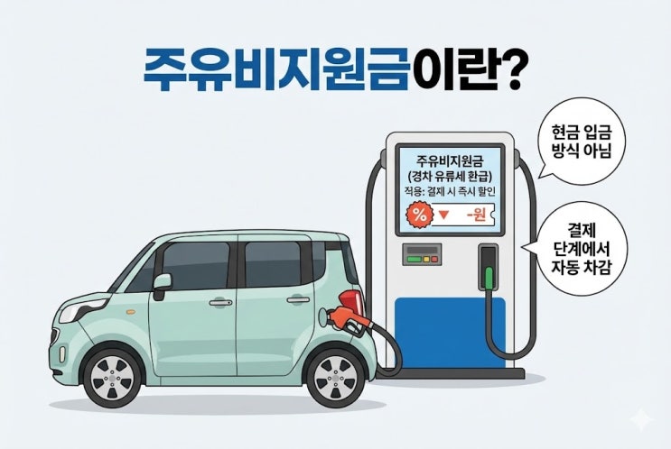  "경차인데 10만원만 받았어요" 유류세 환급 20만원 더 챙기는 법