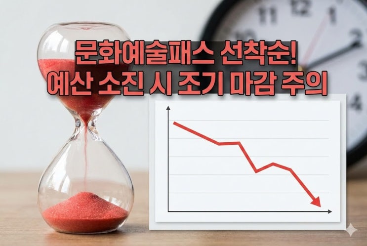  "선착순 마감됐어요" 문화예술패스 신청, 19세라면 오늘 당장 해야 하는 이유