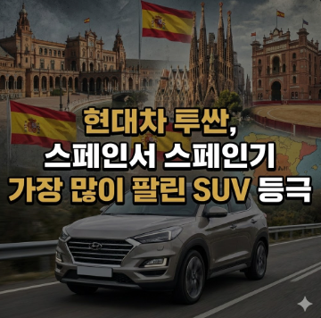  현대차 투싼, 스페인서 가장 많이 팔린 SUV 등극