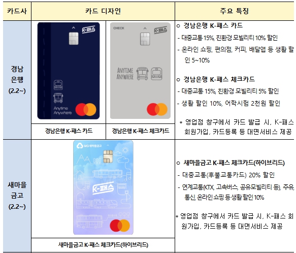 기획예산처 