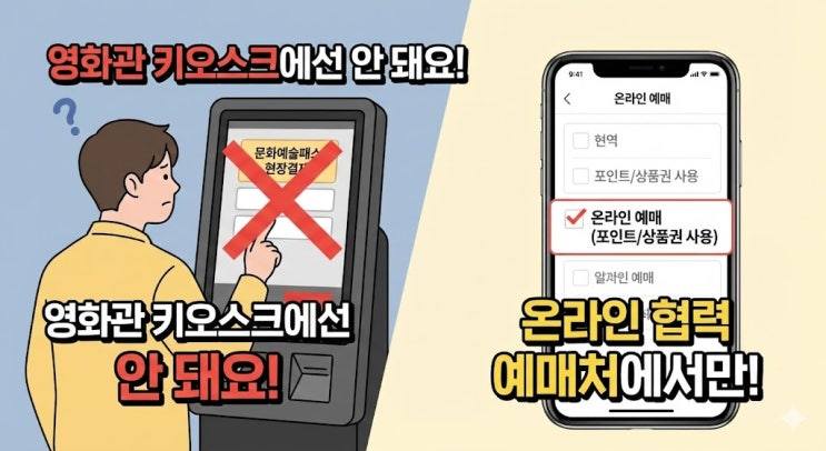  영화관인데 왜 안 돼요? 문화예술패스 결제 안 되는 이유