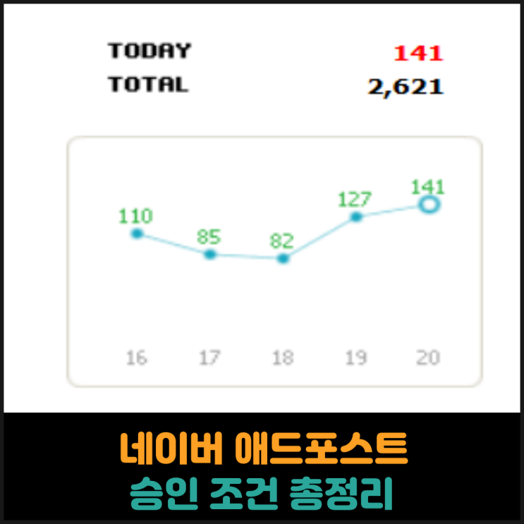  네이버 애드포스트 승인 조건 총정리