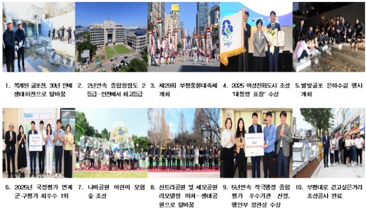 부평구 공직자가 뽑은 2025년 희망뉴스 10선 선정