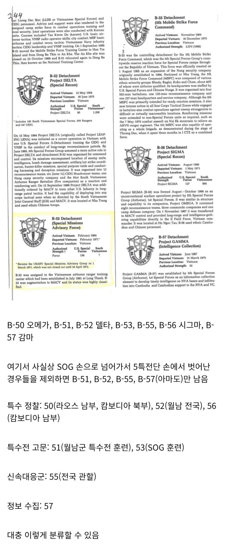  그 시절 좀 중요했던 부대들
