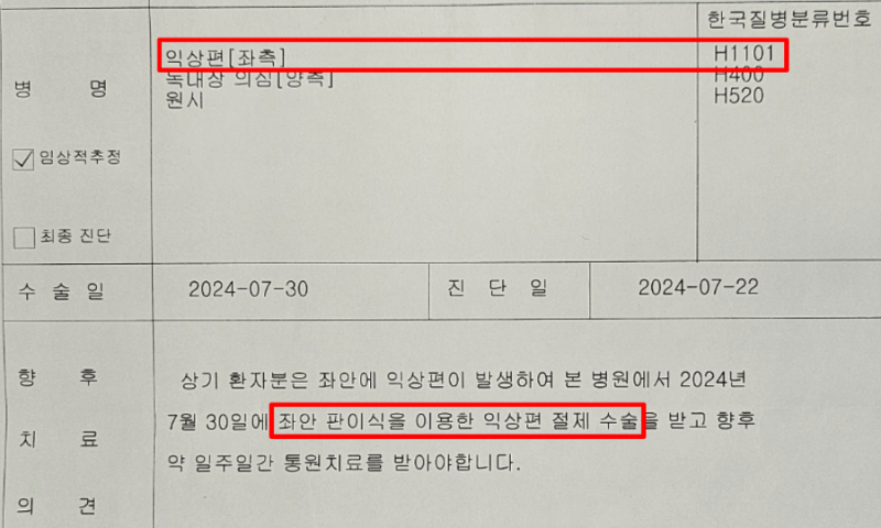 익상편 수술, 실비·수술비·종수술비까지 될까요?