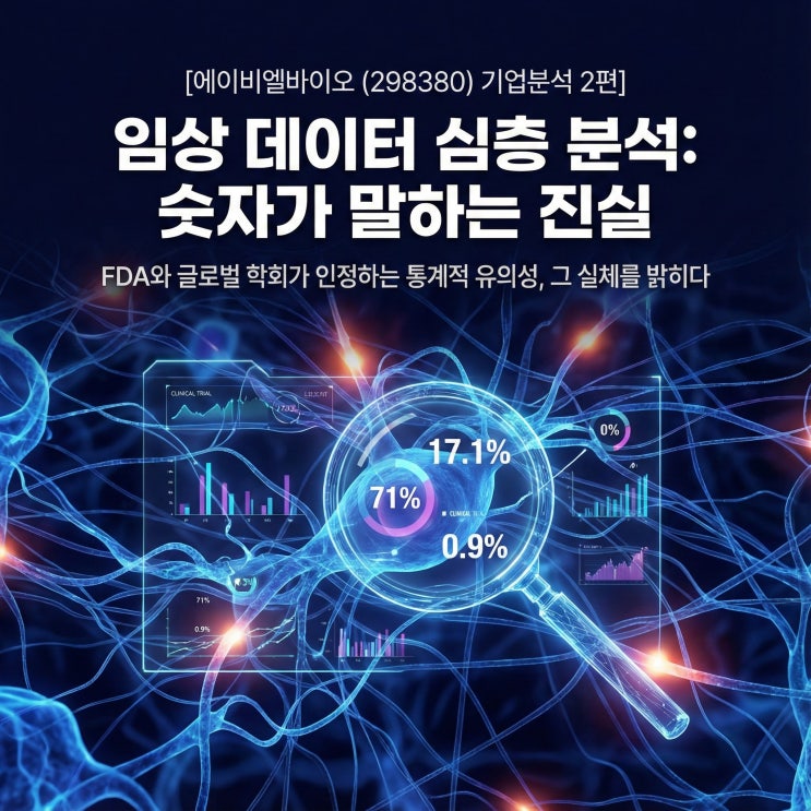  [에이비엘바이오 (298380) 기업분석 2편]: 임상 데이터 심층분석
