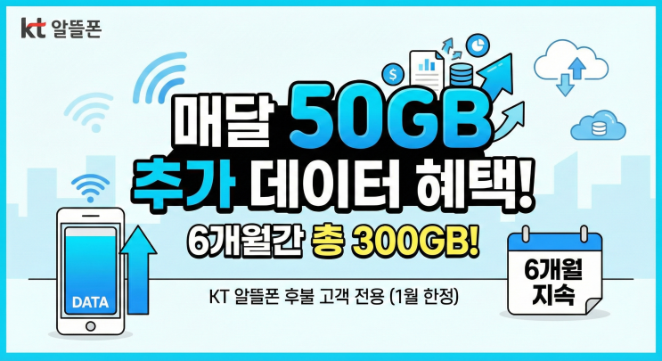  편의점 알뜰폰 유심 개통하고 50GB 추가 데이터 받는 법(1월 한정)