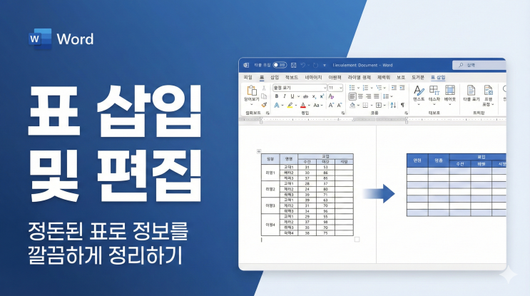  [Word 표/차트] 표 삽입 및 편집 - 정돈된 표로 정보를 깔끔하게 정리하기
