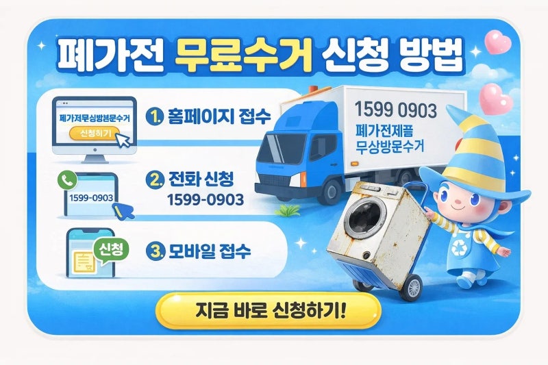 인천 폐가전 무료수거 사다리차 이용 방법 총정리｜대형가전도 비용 0원