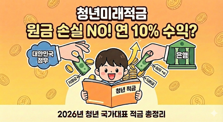  [2026년 경제필수]주식보다 강력한 수익률? '청년 미래 적금' 안 하면 손해인 이유!