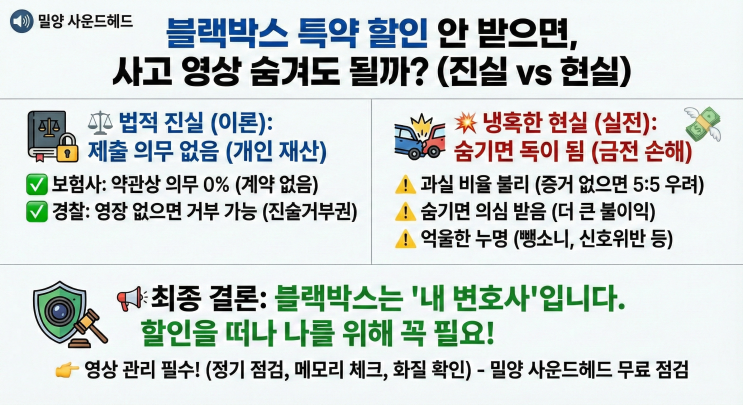 [밀양 블랙박스] 보험료 할인 안 받으면 사고 영상 숨겨도 될까? (경찰/보험사 제출 의무의 진실)