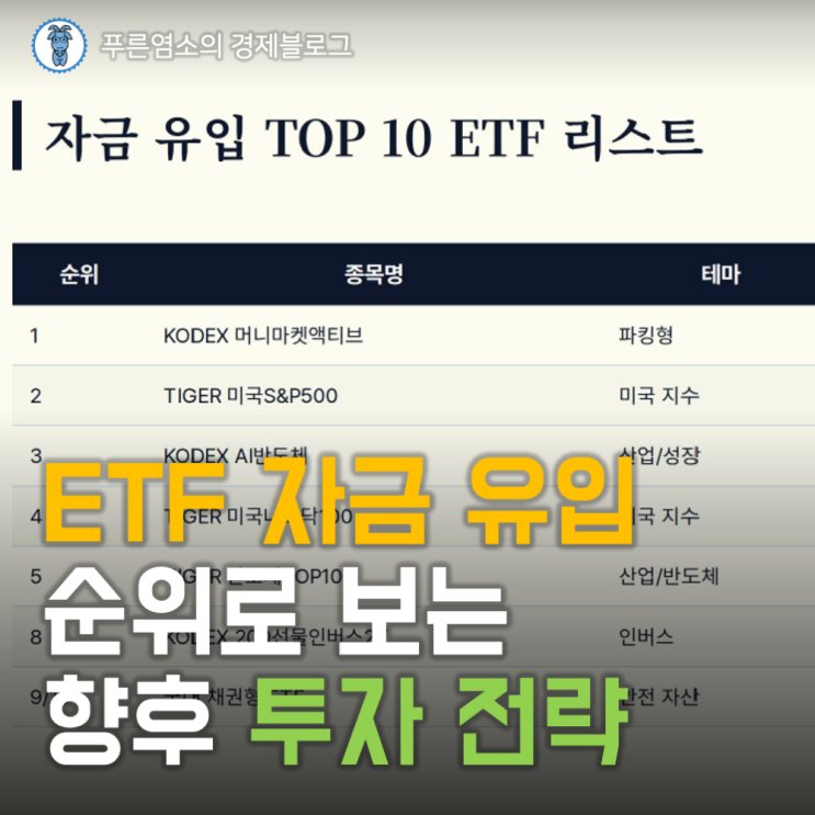  올해 ETF 자금 유입 순위로 보는 앞으로의 투자 전략 (2026년 1월)