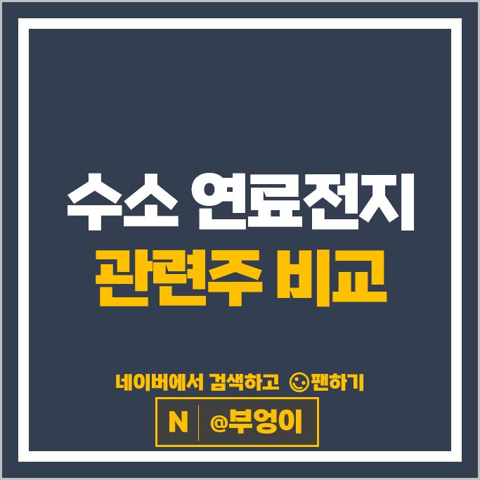 수소 에너지 연료전지 관련주 비에이치아이 주가 미코 두산퓨얼셀 주식