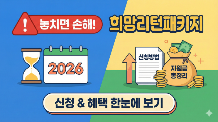  놓치면 손해! 2026년 희망리턴패키지 신청방법부터 지원금까지 총정리