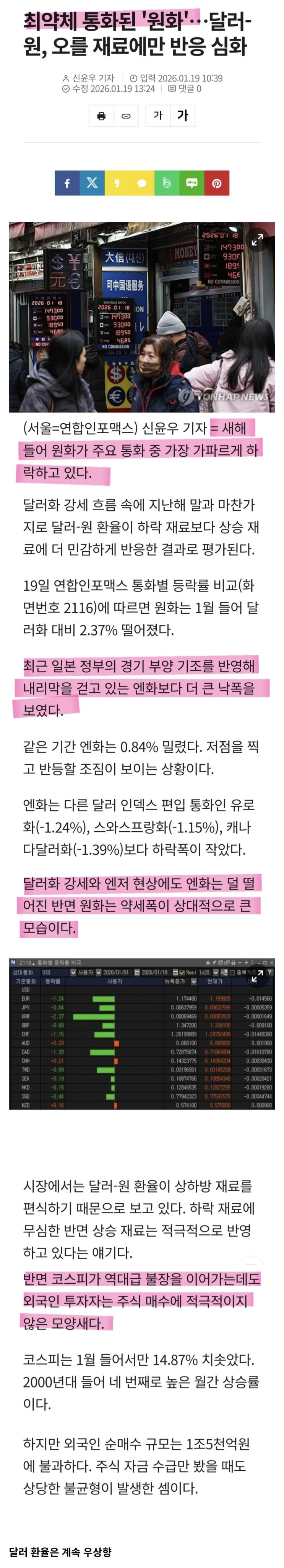  한국 원화, 세계 화폐중 가장 약하다