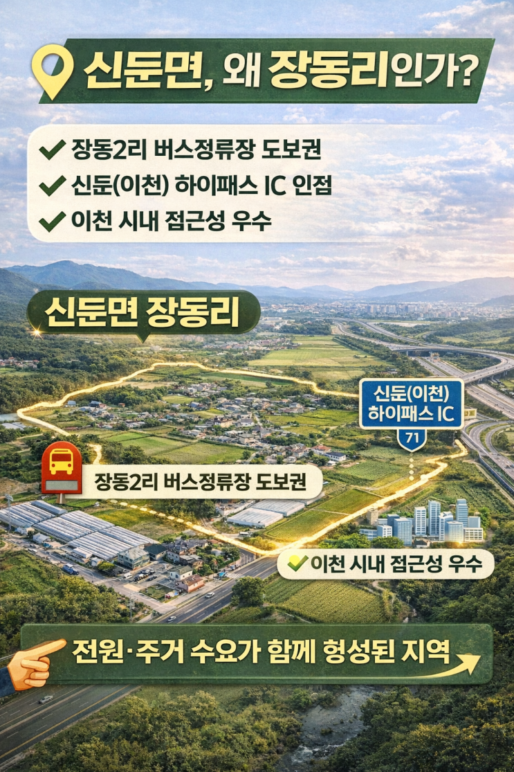  이천 신둔면 장동리 계획관리지역 토지  주거용·체류형쉼터 가능성 정리