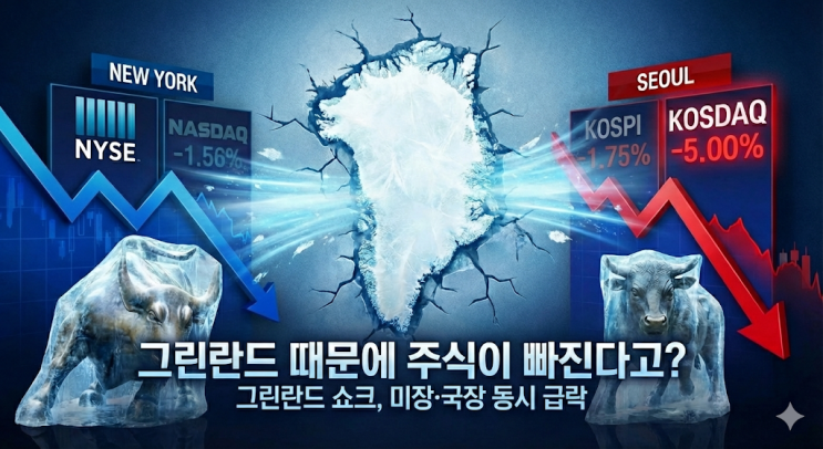  미장·국장 다 파란불... 범인은 뜬금없이 '그린란드'?